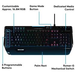 Logitech G910 Orion Spectrum RGB Wired Mechanical Gaming Keyboard