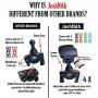 JoshNAh Bike Phone Mount , Universal Cell Phone Holder for Bicycle Handlebars , fits Iphone X , 8 , 7 , 7s , 6 , 6s plus , Galaxy s7 edge , 8 , s9 , s6 for Motorcycle & Bike Accessories
