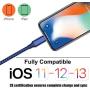 iPhone Charger, DelTuSHAU MFi Certified Cable 5 Pack (3ft×2 6ft×2 10ft) High Speed Transfer Cords USB Fast Charging&Syncing Cable Compatible with iPhone 11/11 Pro Max/XS MAX/XR/XS/X/8/7/Plus/6S/iPad