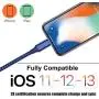 iPhone Charger, DelTuSHAU MFi Certified Cable 5 Pack (3ft×2 6ft×2 10ft) High Speed Transfer Cords USB Fast Charging&Syncing Cable Compatible with iPhone 11/11 Pro Max/XS MAX/XR/XS/X/8/7/Plus/6S/iPad
