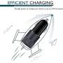 CAM2 Car Charger, 2.1A 2-Port USB Fast Car Charger for iPhone X/8/7/6/6 Plus, iPad Air 2/Mini 4, Samsung Galaxy S6/S6 Edge and More
