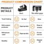 Phone Triggers,Zeesean PUBG Mobile Controller No Need to Remove Phone Case,1 Pair of Mobile Game Controller for Fornite/Knives Out/Rules of Survival,Upgraded Metal Edition,Black