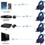 Gaming Headset with Mic, LED Light for Laptop Computer, Cellphone, PS4 so on, DLAND 3.5mm Wired Noise Isolation - Volume Control