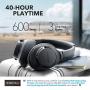 Anker Soundcore Life Q20 Hybrid Active Noise Cancelling Headphones, Wireless Over Ear Bluetooth Headphones, 40H Playtime, Hi-Res Audio, Deep Bass, Memory Foam Ear Cups, for Travel, Home Office