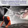 Portable LED Work Light,BEIEN Rechargeable Solar Work Lights 4400 mAh,Waterproof COB Flood Light with Magnetic Hanging Hook,30W 1000LM for Car Repairing,Camping,Hiking,Backpacking,Fishing Portable LED Work Light,BEIEN Rechargeable Solar Work Lights 4400 mAh,Waterproof COB Flood Light with Magnetic Hanging Hook,30W 1000LM for Car Repairing,Camping,Hiking,Backpacking,Fishing