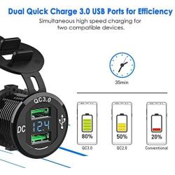 Quick Charge 3.0 USB Charger Socket, ADSDIA 12V/24V 36W Aluminum Waterproof Dual QC3.0 Car Charger Power Adapter Outlet with LED Display for Car Boat Marine Motorcycle Scooter RV Golf Cart DIY Kit