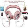 OneOdio Over Ear Headphones for Women and Girls, Wired Bass Stereo Sound Headsets with Share Port, 50mm Driver Rose Gold Headsets with Mic for PC, Phone, Laptop, Guitar, Piano, Mp3/4, Tablet (Pink)