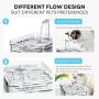 petnf 2020 Newest Upgraded Cat Fountain for Pet 100oz/3L,Dog Cat Water Fountain,Automatic Drinking Fountain,Dog Water Dispenser,Ultra Quiet, Adjustable Water Flow,Activated Carbon petnf 2020 Newest Upgraded Cat Fountain for Pet 100oz/3L,Dog Cat Water Fountain,Automatic Drinking Fountain,Dog Water Dispenser,Ultra Quiet, Adjustable Water Flow,Activated Carbon