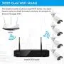 [2020 Dual WiFi 8-CAM 1080p] xmartO 8-Camera WiFi Security Camera System Wireless with 4X 1080P WiFi IP Cameras for Home and Business Surveillance (Dual WiFi Routers in NVR,100ft IR, 1TB HDD)
