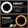 Emart 18 inch LED Ring Light with Tripod Stand, 65W Adjustable Color Temperature 3200 k to 5500 k Makeup Ringlights with Phone Holder, Carrying Bag, Soft Tube, Bluetooth for Camera, YouTube