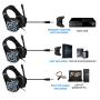 Sades SA822 Gaming Headset Over-Ear Gaming Headphone for PS4, Xbox One PC Computer Mobile Phone (Black/Blue)