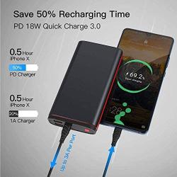 SmilePowo PD 18W,Power Bank Portable Charger 20000mAh Fast Phone Charging External Cell Phone Battery Pack with LCD Digital Display, 4 USB Ports High-Speed Charging for iPhone, iPad, Samsung, Android