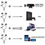 BlueFire 3.5 MM Gaming Headphone Wired Gaming Earphone Noise Cancelling Stereo Bass E-Sport Earphone with Adjustable Mic for PS4, Xbox One, Laptop, Cellphone, PC (Black)