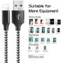 iPhone Charger MFi Certified,Guidit 5Pack 6Ft Nylon Braided iPhone Charger Lightning Cable USB Cord Fast iPhone Charger Cable Compatible with iPhone 11 Pro Max XS X XR 8 7 6S 6 SE iPad iPod More iPhone Charger MFi Certified,Guidit 5Pack 6Ft Nylon Braided iPhone Charger Lightning Cable USB Cord Fast iPhone Charger Cable Compatible with iPhone 11 Pro Max XS X XR 8 7 6S 6 SE iPad iPod More