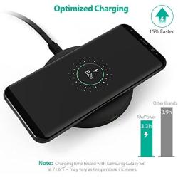 Fast Wireless Charger RAVPower 7.5W Compatible iPhone 11 Pro Max/Xs/XR/XS/X/8/8 Plus, with HyperAir, 10W Compatible Galaxy S10, S10+, Note 10+ and All Qi-Enabled Devices, Model: PR-PC014