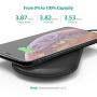 Wireless Charging Pad RAVPower Qi Fast Wireless Charger with 4 Coils 10W for Galaxy S9+ S9 S8+ S8, Compatible iPhone Xs MAX XR XS X 8 Plus & All Qi-Enabled Devices (QC 3.0 Adapter Included)