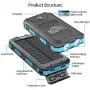 Solar Charger, Benfiss 20000mAh Lit Solar Power Bank with 2 Led Light and Dual USB 5V 1A/2A Output, Waterproof Portable External Backup Battery for Camping,Outdoors,Emergency Solar Charger, Benfiss 20000mAh Lit Solar Power Bank with 2 Led Light and Dual USB 5V 1A/2A Output, Waterproof Portable External Backup Battery for Camping,Outdoors,Emergency