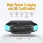 Solar Charger, ENEGON 2 Pack Outdoor Solar Panel Power Bank 12000mAh with 15 LEDs Flashlight and 2 Outputs-5V/2.1A & 1 Input for iPhone, Android Smartphones and Other Devices for Camping Hiking