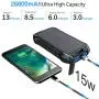 Solar Charger 26800mAh, Solar Power Bank, Portable Charger Battery Pack with 3 Outputs & 2 Inputs(Micro USB & Type-C) Huge Capacity Backup Battery Compatible Smartphone, Tablet and More Solar Charger 26800mAh, Solar Power Bank, Portable Charger Battery Pack with 3 Outputs & 2 Inputs(Micro USB & Type-C) Huge Capacity Backup Battery Compatible Smartphone, Tablet and More