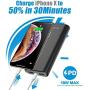 Fast Charging USB C Power Bank, Metecsmart Portable Fast Charger, 20000mAh External Charger, Phone Battery Backup, Quick Charge Power Bank Portable Charger Mobile Charger Battery Pack