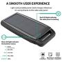Solar Power Bank Portable Charger RAVPower 15000mAh Outdoor Dual USB External Battery Pack Power Pack and Flashlight (IPX4 Splashproof, Dustproof, Solar Panel Charging, DC5V/2A Input)