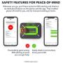 ZOLEO Satellite Communicator – Two-Way Global SMS Text Messenger & Email, Emergency SOS Alerting, Check-in & GPS Location – Android iOS Smartphone Accessory