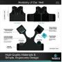 Isavera Man Boobs Fat Freezing Vest | Chest Shaper for Men | Comfortable & Breathable Compression Vest | Pecs Shaper Support