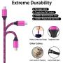 Charger Block, Phone Charger Box with Fast Charging Micro USB Cable 6FT Android Cord Compatible for Motorola Moto E 2020,G6 Play,G5S Plus,G5S,G5 Plus,G4 G3 E5 E4 E6,E5 Play/Cruise/Supra,Samsung S7 S6
