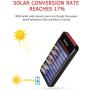 Solar Portable Charger 25000mAh Power Bank Battery High Capacity with Digital Display LCD Screen, 3 USB Output & 2 Input, Compatible Smartphone, Tablet and More (Red)