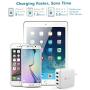 iClever USB Wall Charger, 40W 8A 4-Port Charging Station with Foldable Plug, USB Power Adapter for iPhone 11 Pro Xs/XS Max/XR/X/8/7,iPad Pro/Air 2/Mini 4/3, Galaxy/Note/Edge, LG, Nexus, HTC, and More