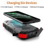 Solar Power Bank 30000mAh, Solar Charger Wireless Portable Charger 18W with 5 Outputs & Type-c Input 4 Lighting Modes Super Bright Flashlight Waterproof Phone Charger for Camping Outdoor