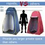 ROPODA Pop Up Tent 83inches x 48inches x 48inches, Upgrade Privacy Tent, Porta-Potty Tent Includes 1 Removable Bottom,8 Stakes,1Removable Rain Cover,1 Carrying Bag
