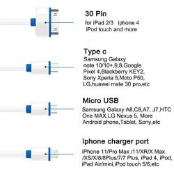 KINGBACK (2 Pack) Multi USB Charger Cable, Retractable 4 in 1 Universal Multiple USB Cable Adapter Connector with Type C/Micro USB Port for Cell Phones Tablets and More (Charging Only)