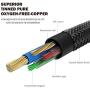 MillSO Headset Splitter Adapter Nylon Braided 4 Pole TRRS Male to 2 Female Headphone Splitter Mic and Audio Y Cable for Gaming Headset to PS4/Xbox One/Smartphone/PC [Seablue Young Series] - 1 FT