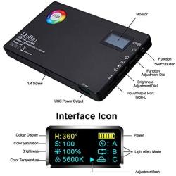 RGB Video Light Panel 360° Full Color LED Light Portable On Camera Light 3200K-7500K CRI>96+, 9 Lighting Effect Modes