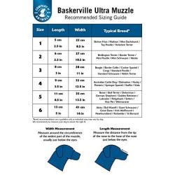 Baskerville Ultra Muzzle