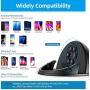 WIFORT Car Mount Wireless Charger, 7.5W/10W QC 3.0 Qi Fast Charging Car Dashboard Mount, Anti-Slip Phone Holder for iPhone 11/11 Pro/ 11 Pro Max/Xs Max/Xs/XR/X/8+/8/SE 2020, Samsung S10+/S10/S9+/S9