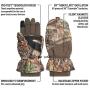 Hot ShotMen’s Camo Huntsman Pop-Top Mittens–Outdoor Hunting Camouflage