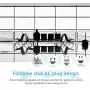 USB Wall Charger, Arttron 40W 6-Port USB Fast Charger, Universal Travel Adapter, for iPhone 11/XS Max/XR/X/8/7/6 Plus, iPad Pro/Mini, Samsung Galaxy/Note/Edge, LG, Nexus, HTC, Google Pixel and More.