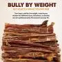 Downtown Pet Supply 6 and 12 inch Junior Thin Bully Sticks for Dogs (Bulk Bags by Weight) - All Natural Dog Dental Chew Treats, High in Protein, Great Alternative to Rawhides