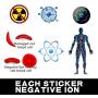 EMF Protection Anti Radiation Shield Sticker for Cell Phone/iPhone/WiFi/Laptop-All Devices, 99% EMR/EMF Protection|Negative Ion|Anti Radiation Shield|EMF Blocker Neutralizer -18 Pack Bundle Deal!