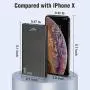 10000mAh Cell Phone External Battery Pack, Portable Phone Charger Power Bank 5V 3.1A Fast Charging Travel Mobile Phone Charger Compatible with iPhone 6/6s/7/8/X/XS/XR/11/iPad and More 10000mAh Cell Phone External Battery Pack, Portable Phone Charger Power Bank 5V 3.1A Fast Charging Travel Mobile Phone Charger Compatible with iPhone 6/6s/7/8/X/XS/XR/11/iPad and More