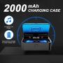 Wireless Earbuds Bluetooth 5.0 Headphones in Ear Headset Earphones HiFi Deep Bass CVC8.0 Noise Cancelling Waterproof 100H Playtime Touch Control with Mic Charging Case for Gym Workout Running