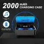 Wireless Earbuds Bluetooth 5.0 Headphones in Ear Headset Earphones HiFi Deep Bass CVC8.0 Noise Cancelling Waterproof 100H Playtime Touch Control with Mic Charging Case for Gym Workout Running