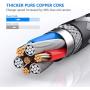 IWAVION iPhone Charger Cable, 4pack 3ft/1m Lightning Cable Nylon Braided iPhone Cable USB Sync Cord Fast iPhone Charging Cable for iPhone Xs Max X XR 8 7 6s 6 Plus SE 5 5s, iPad Mini/Air, iPod