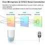 New bee Bluetooth Earpiece V5.0 Wireless Handsfree Headset 24 Hrs Driving Headset 60 Days Standby Time with Noise Cancelling Mic Headsetcase for iPhone Android Laptop Truck Driver White (White) New bee Bluetooth Earpiece V5.0 Wireless Handsfree Headset 24 Hrs Driving Headset 60 Days Standby Time with Noise Cancelling Mic Headsetcase for iPhone Android Laptop Truck Driver White (White)