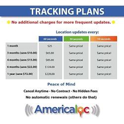 AMERICALOC GL300W Mini Portable Real Time GPS Tracker. XW Series