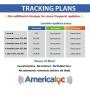 AMERICALOC GL300W Mini Portable Real Time GPS Tracker. XW Series