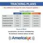 AMERICALOC GL300W Mini Portable Real Time GPS Tracker. XW Series
