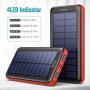Solar Charger Power Bank 26800mAh, BOMT【Type C & Micro USB Input】 Portable Charger Fast Charge External Backup Battery Pack with 3 Inputs & 2 Outputs for Smartphone, Android, Tablet, Outdoor Camping